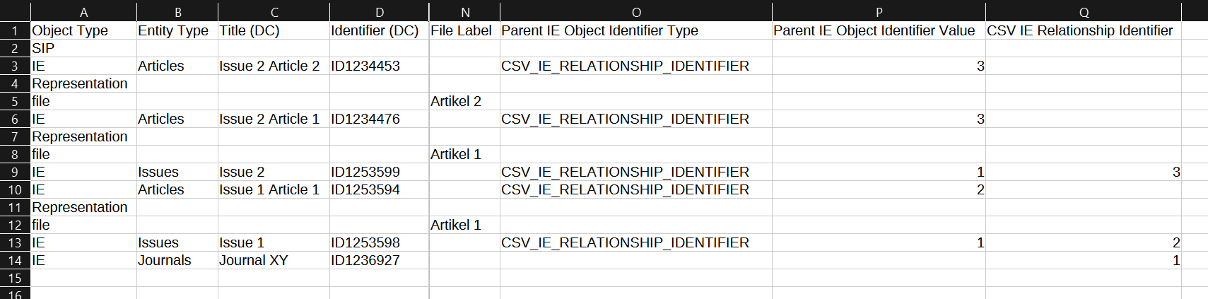 CSV-Datei für Structural IE mit drei Ebenen
