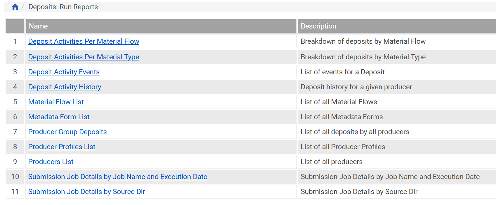 Screenshot: Deposit Reports