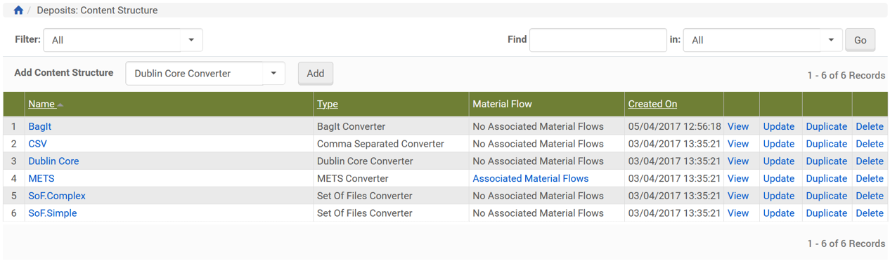 Screenshot: Übersicht der Content Structures in Rosetta