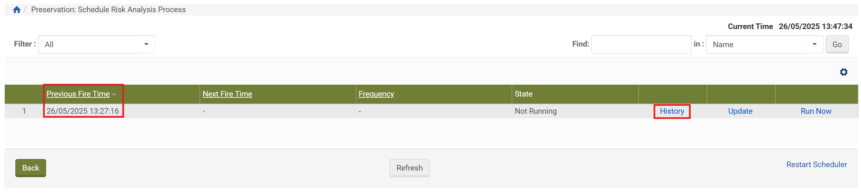 Abgeschlossener Risk Analysis Process
